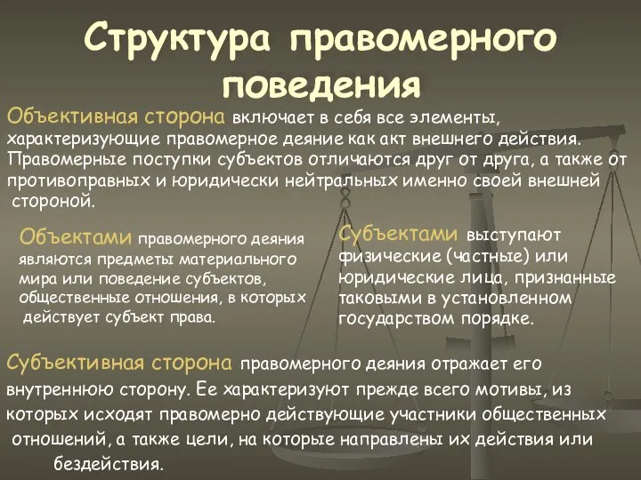 Субъективная сторона правомерного деяния отражает его внутреннюю сторону. Ее характеризуют прежде