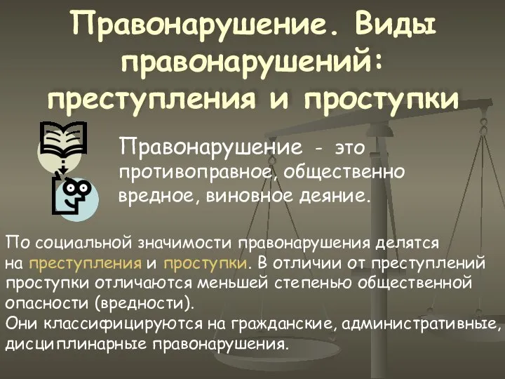 Правонарушение. Виды правонарушений: преступления и проступки Правонарушение - это противоправное, общественно