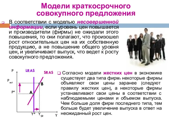 В соответствии с моделью несовершенной информации, если уровень цен повышается и