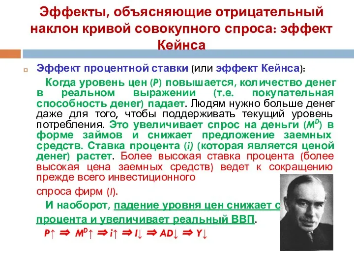 Эффекты, объясняющие отрицательный наклон кривой совокупного спроса: эффект Кейнса Эффект процентной