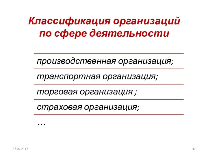 Классификация организаций по сфере деятельности 27.10.2017