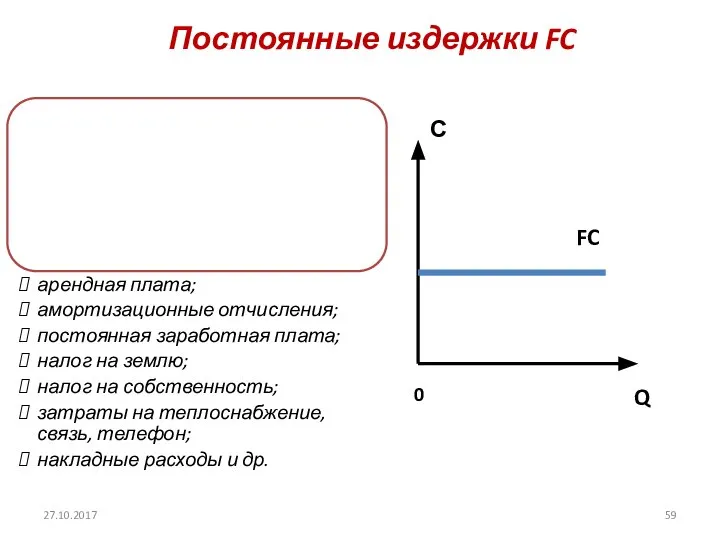 Постоянные издержки FC 27.10.2017