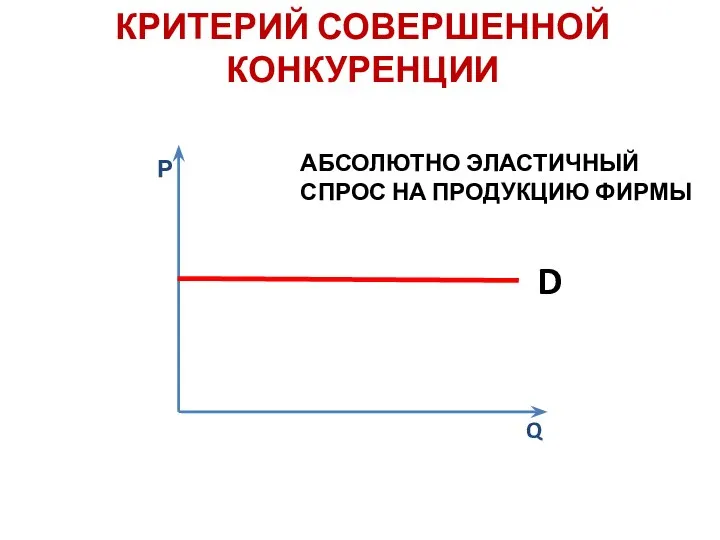 КРИТЕРИЙ СОВЕРШЕННОЙ КОНКУРЕНЦИИ АБСОЛЮТНО ЭЛАСТИЧНЫЙ СПРОС НА ПРОДУКЦИЮ ФИРМЫ Р Q D