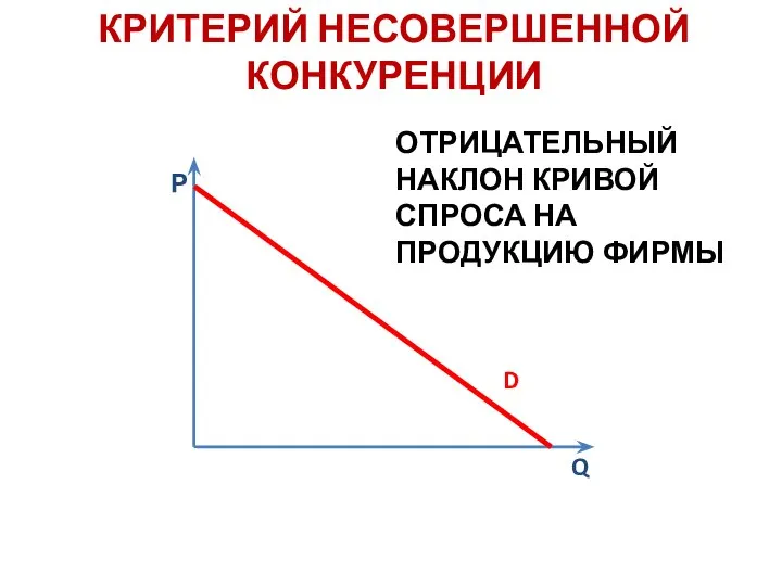 КРИТЕРИЙ НЕСОВЕРШЕННОЙ КОНКУРЕНЦИИ ОТРИЦАТЕЛЬНЫЙ НАКЛОН КРИВОЙ СПРОСА НА ПРОДУКЦИЮ ФИРМЫ Р Q D