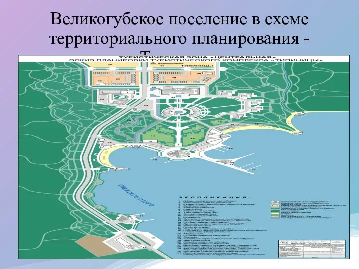 Великогубское поселение в схеме территориального планирования - Типиницы