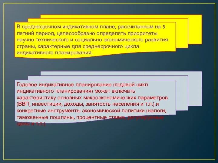 В среднесрочном индикативном плане, рассчитанном на 5 летний период, целесообразно определять