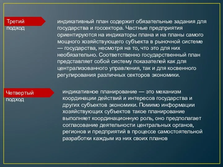 индикативный план содержит обязательные задания для государства и госсектора. Частные предприятия