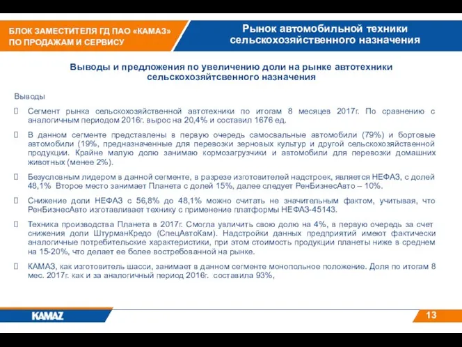 Выводы и предложения по увеличению доли на рынке автотехники сельскохозяйтсвенного назначения