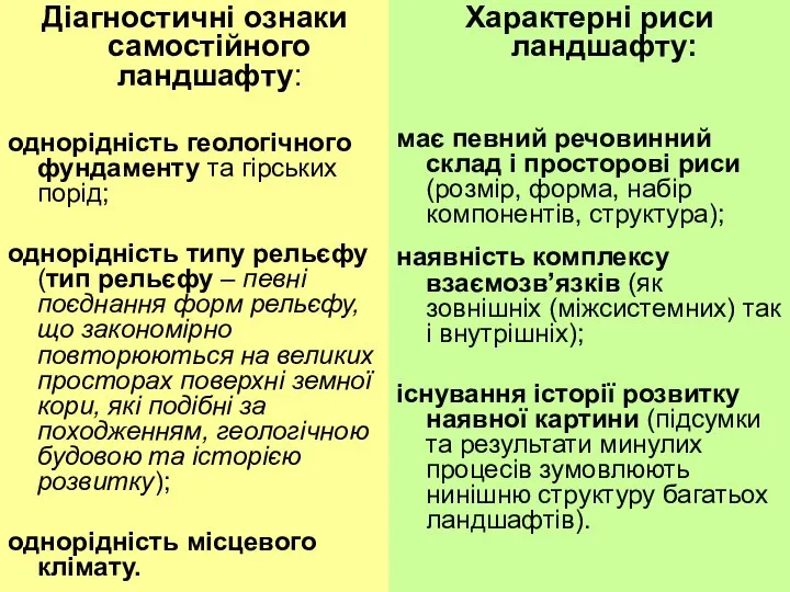 Діагностичні ознаки самостійного ландшафту: однорідність геологічного фундаменту та гірських порід; однорідність