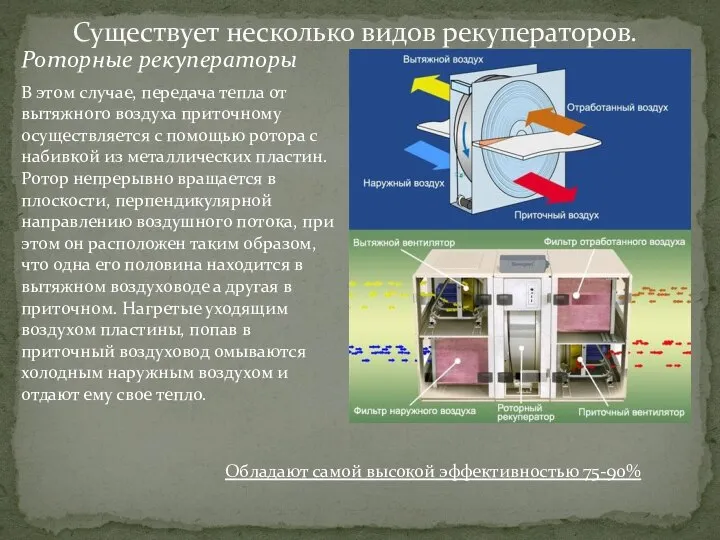 Роторные рекуператоры Существует несколько видов рекуператоров. В этом случае, передача тепла