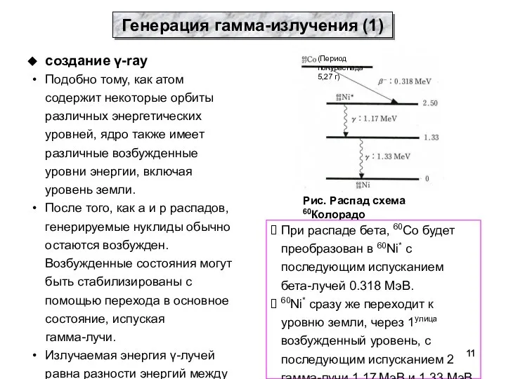 создание γ-ray Подобно тому, как атом содержит некоторые орбиты различных энергетических