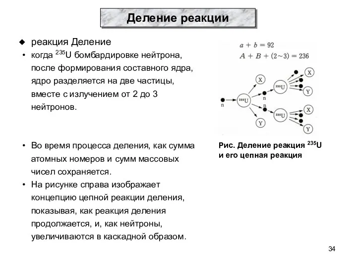 реакция Деление когда 235U бомбардировке нейтрона, после формирования составного ядра, ядро