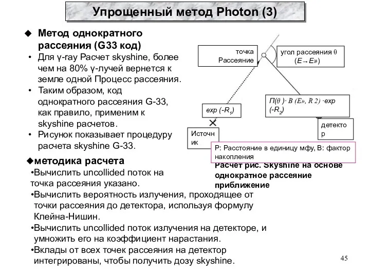 Метод однократного рассеяния (G33 код) Для γ-ray Расчет skyshine, более чем