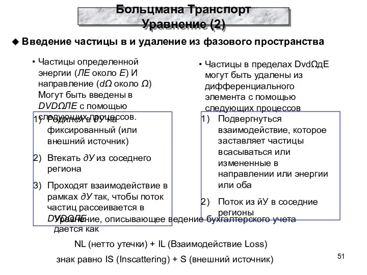 Введение частицы в и удаление из фазового пространства Частицы определенной энергии