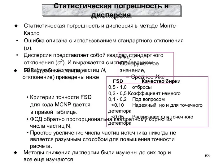 Статистическая погрешность и дисперсия в методе Монте-Карло Ошибка описана с использованием