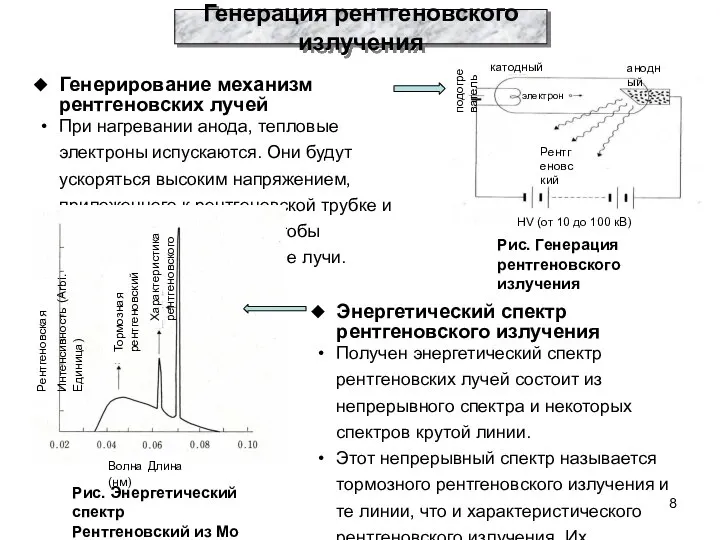 Генерирование механизм рентгеновских лучей При нагревании анода, тепловые электроны испускаются. Они