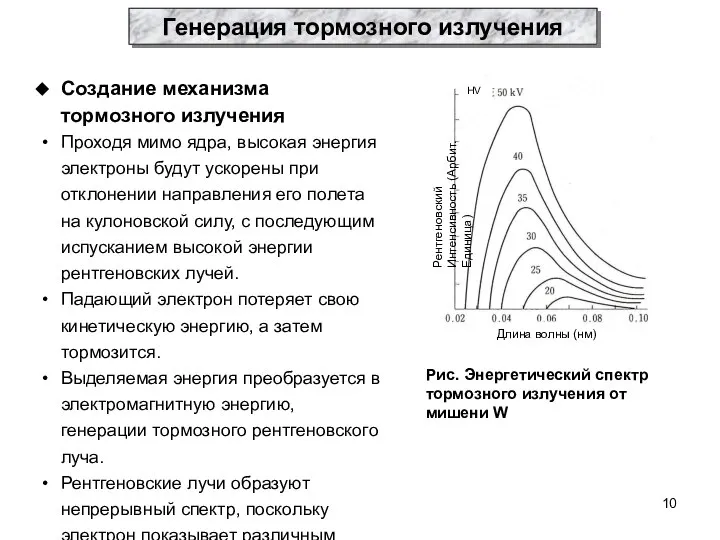 Создание механизма тормозного излучения Проходя мимо ядра, высокая энергия электроны будут