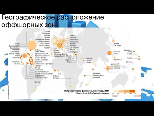 Географическое расположение оффшорных зон