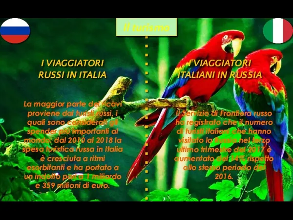 I VIAGGIATORI RUSSI IN ITALIA Il turismo I VIAGGIATORI ITALIANI IN