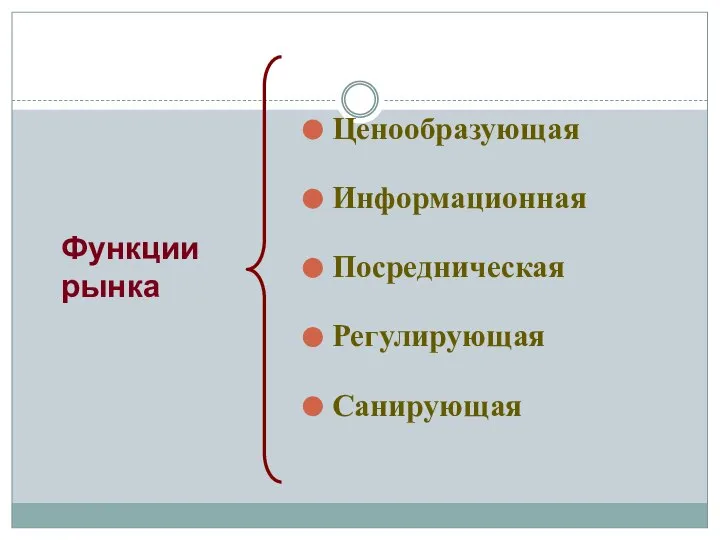 Ценообразующая Информационная Посредническая Регулирующая Санирующая Функции рынка