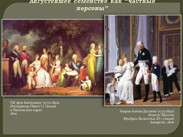 Августейшее семейство как “частные персоны” Г.Ф. фон Кюгельхен (1772-1820) Император Павел