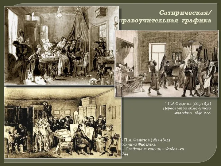 Сатирическая/ нравоучительная графика ↖ П.А. Федотов (1815-1852) Кончина Фидельки ← Следствие