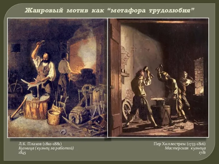 Жанровый мотив как “метафора трудолюбия” Пер Хиллестрем (1733-1816) Мастерская кузнеца 1781