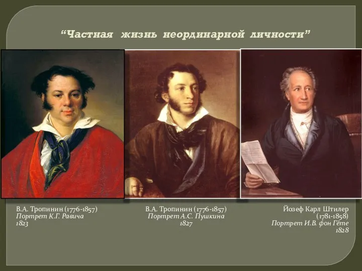 “Частная жизнь неординарной личности” В.А. Тропинин (1776-1857) Портрет А.С. Пушкина 1827