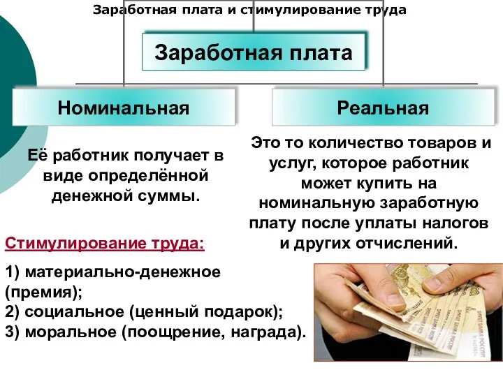 Заработная плата и стимулирование труда Её работник получает в виде определённой