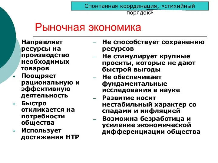 Рыночная экономика Направляет ресурсы на производство необходимых товаров Поощряет рациональную и