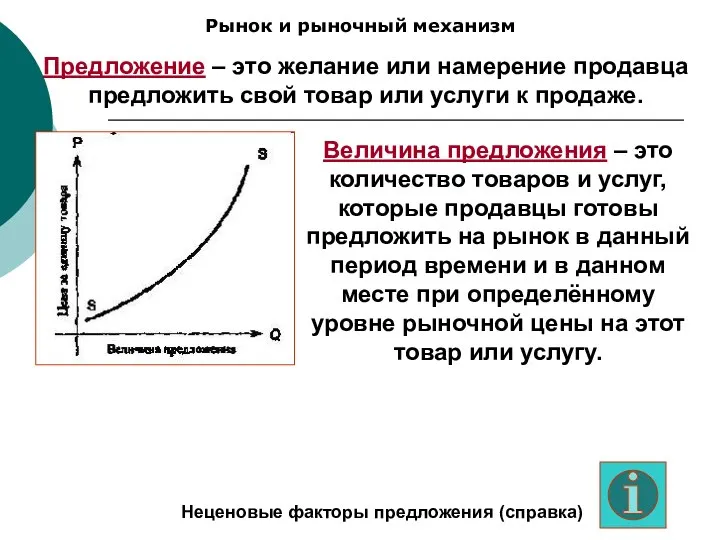 Рынок и рыночный механизм Предложение – это желание или намерение продавца