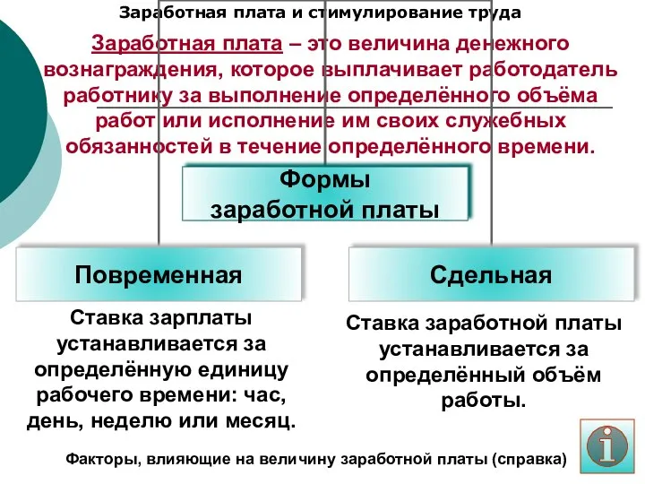 Заработная плата и стимулирование труда Заработная плата – это величина денежного