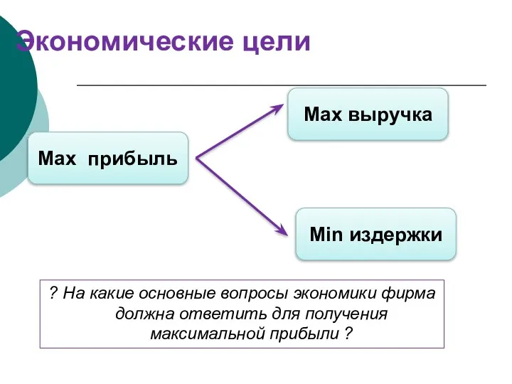 Экономические цели ? На какие основные вопросы экономики фирма должна ответить