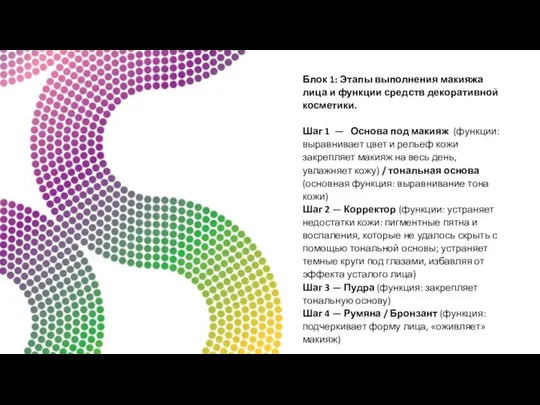 Блок 1: Этапы выполнения макияжа лица и функции средств декоративной косметики.