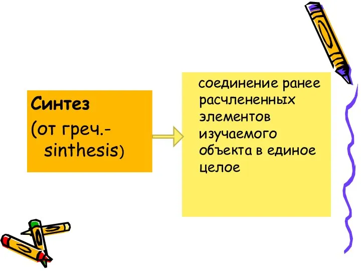 Синтез (от греч.- sinthesis) соединение ранее расчлененных элементов изучаемого объекта в единое целое