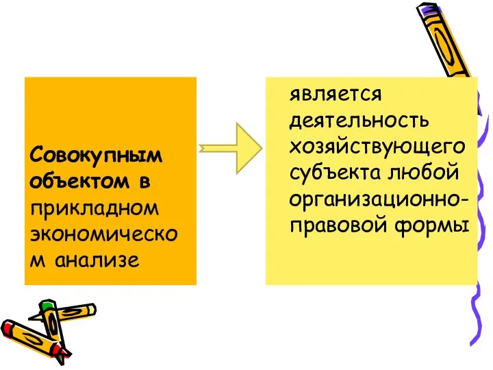 является деятельность хозяйствующего субъекта любой организационно-правовой формы Совокупным объектом в прикладном экономическом анализе