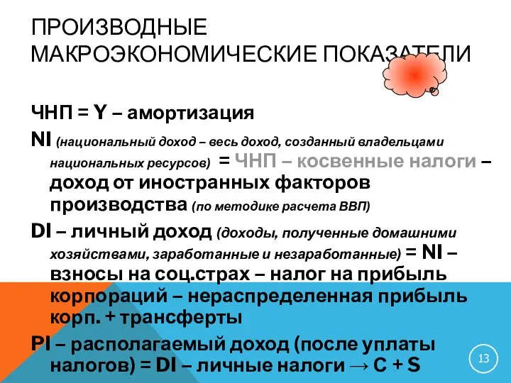 ПРОИЗВОДНЫЕ МАКРОЭКОНОМИЧЕСКИЕ ПОКАЗАТЕЛИ ЧНП = Y – амортизация NI (национальный доход