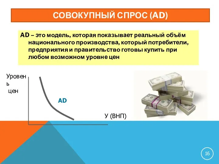 СОВОКУПНЫЙ СПРОС (AD) AD – это модель, которая показывает реальный объём