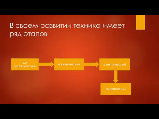 В своем развитии техника имеет ряд этапов до механический механический электронный электрический