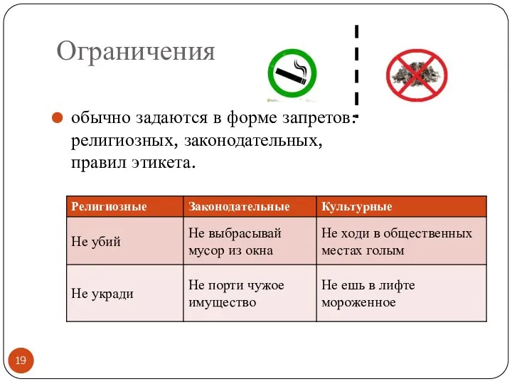 Ограничения обычно задаются в форме запретов: религиозных, законодательных, правил этикета.