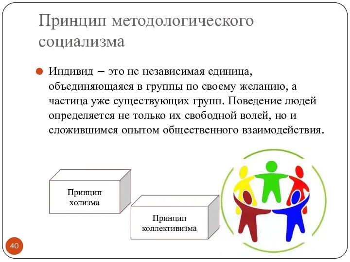 Принцип методологического социализма Индивид – это не независимая единица, объединяющаяся в