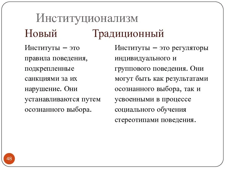 Институционализм Новый Традиционный Институты – это правила поведения, подкрепленные санкциями за