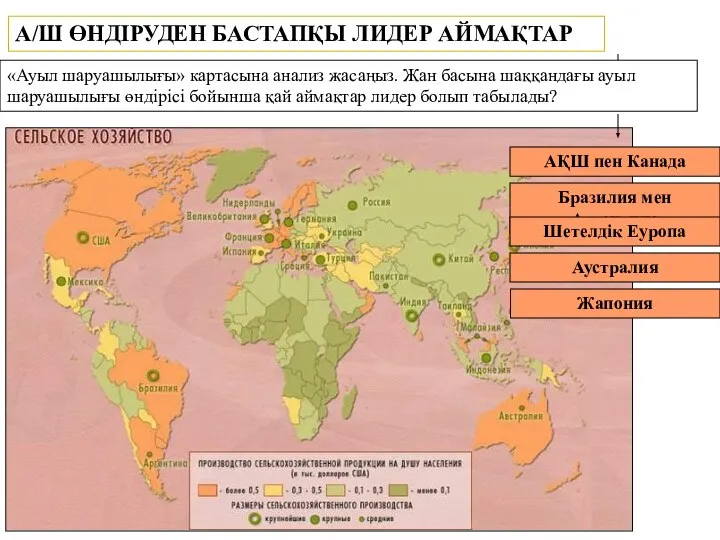 А/Ш ӨНДІРУДЕН БАСТАПҚЫ ЛИДЕР АЙМАҚТАР «Ауыл шаруашылығы» картасына анализ жасаңыз. Жан