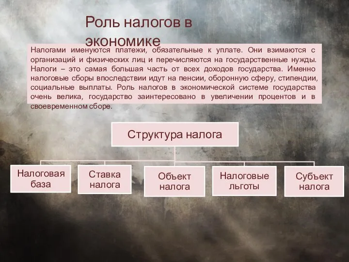 Налогами именуются платежи, обязательные к уплате. Они взимаются с организаций и