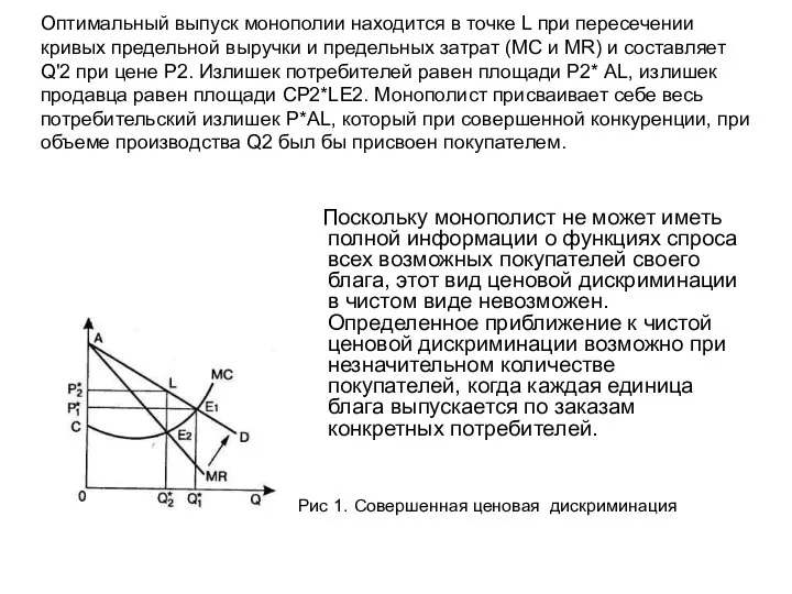 Оптимальный выпуск монополии находится в точке L при пересечении кривых предельной