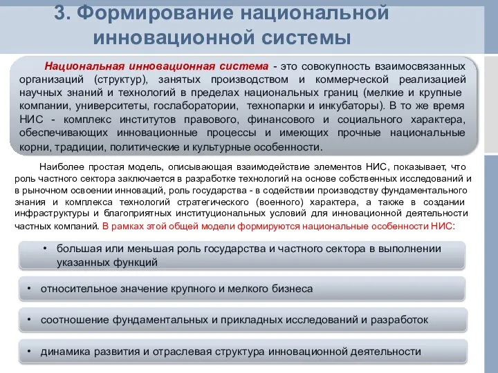 3. Формирование национальной инновационной системы Национальная инновационная система - это совокупность