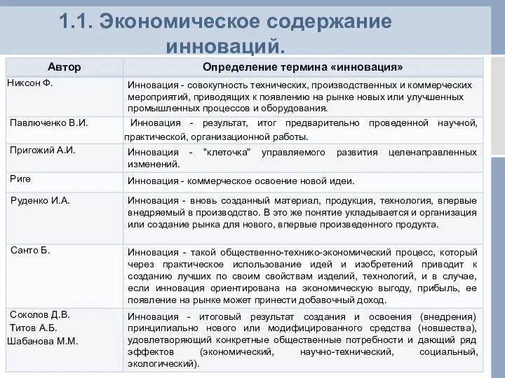 1.1. Экономическое содержание инноваций.