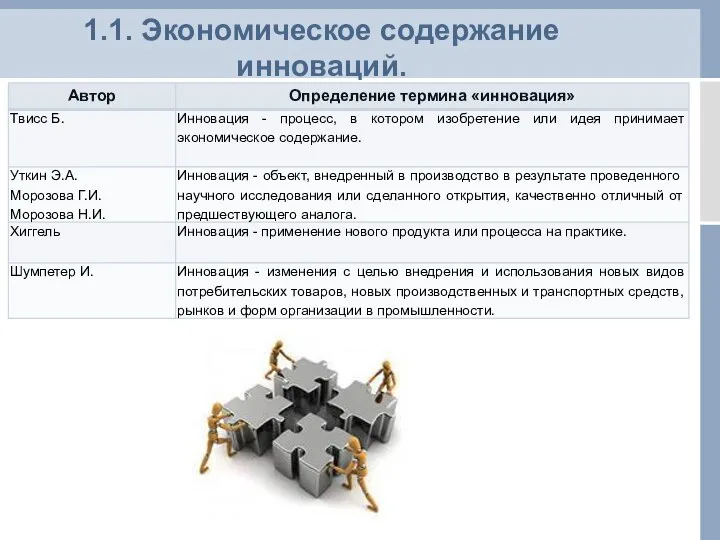 1.1. Экономическое содержание инноваций.