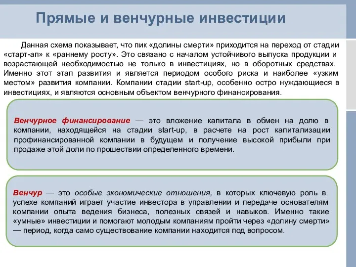 Прямые и венчурные инвестиции Данная схема показывает, что пик «долины смерти»