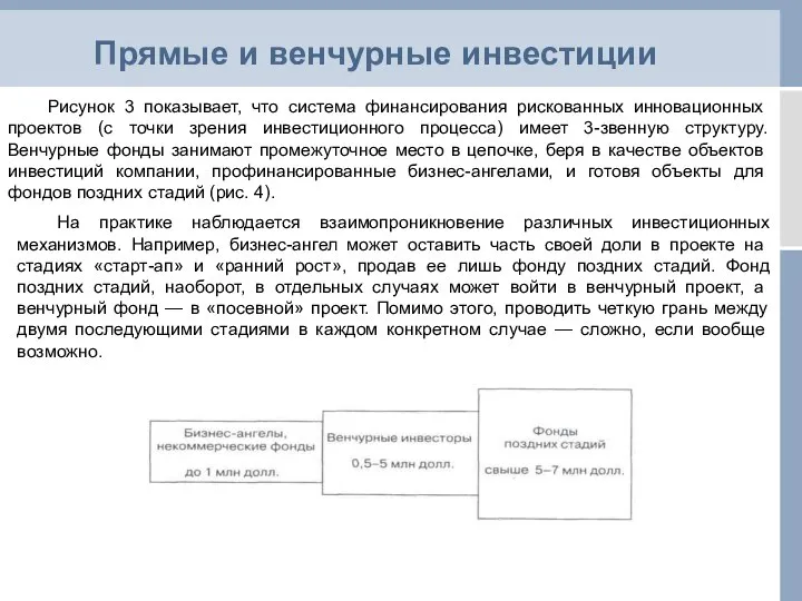 Рисунок 3 показывает, что система финансирования рискован­ных инновационных проектов (с точки